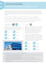 Laminas SolarZone Duales