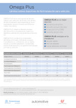 Laminas SolarZone Omega plus